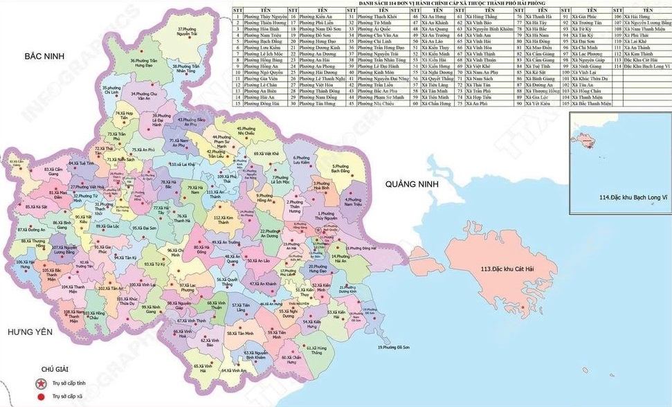 Mở nhà phân phối sơn tại Hải Phòng