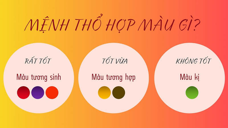 mệnh thổ hợp màu sơn gì