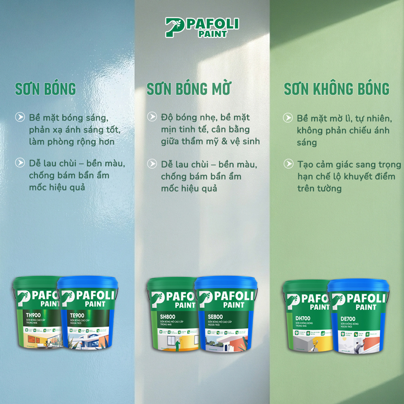 sơn bóng mờ