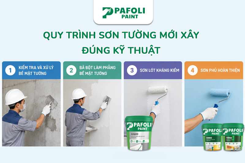 cách sơn tường nhà mới xây